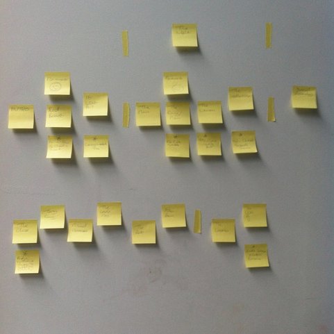 Deciding on a play's structure: Post-its on a wall.
